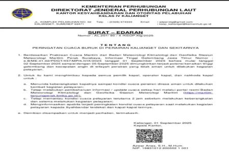 KSOP Kelas IV Kalianget Keluar