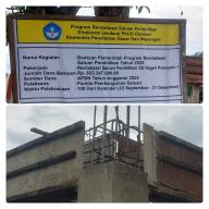 Proyek Swakelola SDN Prampelan 1 Mencuat Dana Ratusan Juta Diduga Tak Dikerjakan Oleh P2SP 