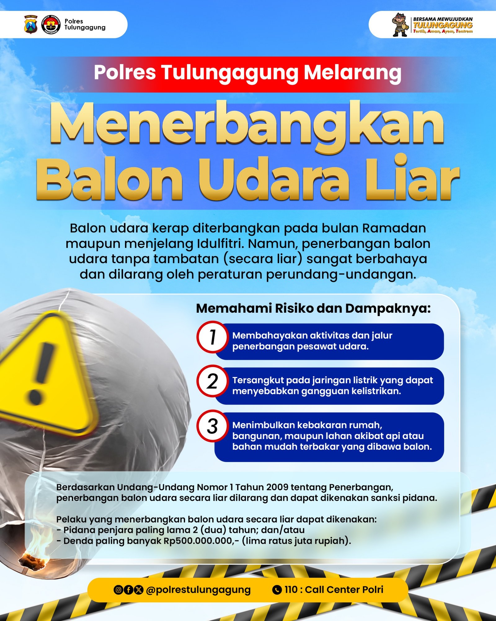 Cegah Bahaya Penerbangan dan Kebakaran, Polres Tulungagung Larang Tegas Balon Udara Liar