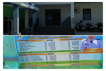 Pembangunan Balai Desa Wonoker