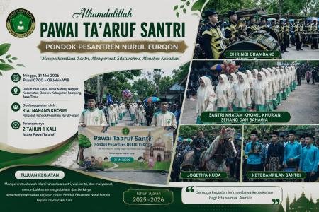 Pondok Pesantren Nurul Furqon 