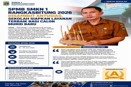 ANTUSIASME TINGGI WARNAI SPMB SMKN