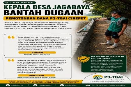 Kepala Desa Jagabaya Bantah Du