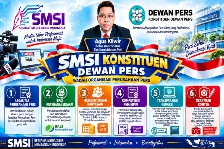 Enam Pilar Perusahaan Pers Per