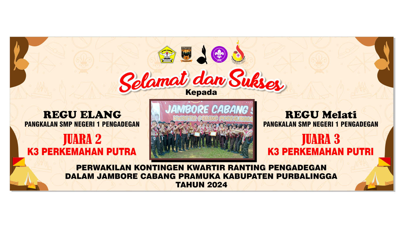 Semangat Dan Kegigihan Para Siswa Smp Negeri 1 Pengadegan