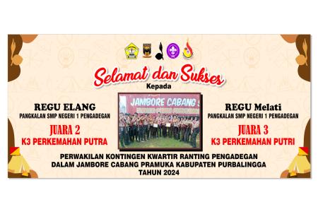 Semangat dan kegigihan para siswa SMP Negeri 1 Pengadegan 