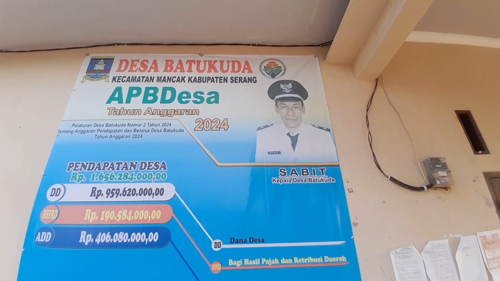Kurangnya Pemantauan Desa Batukuda Meraup Keuntungan, Add 2022 Dan 202