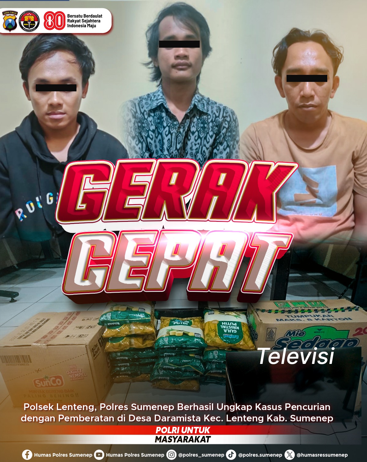 Gerak Cepat Polsek Lenteng Berhasil Ungkap Kasus Curat, Masyarakat Di